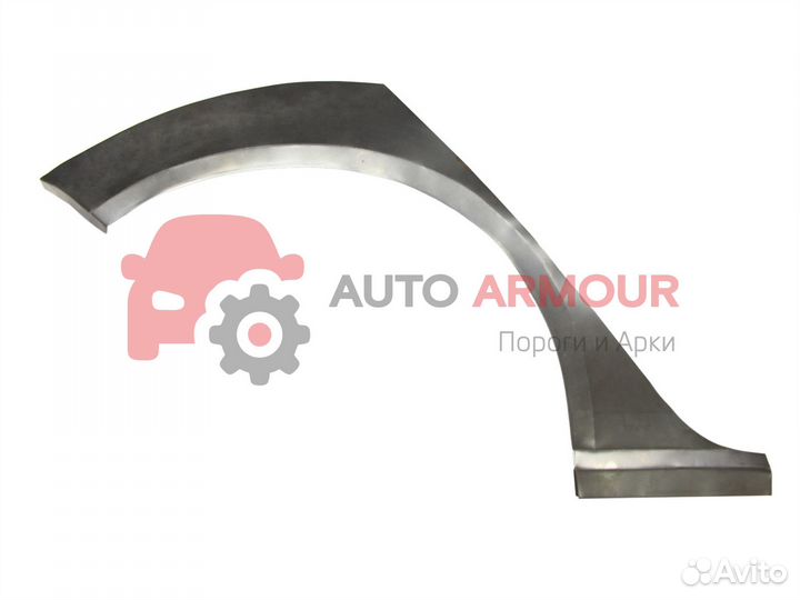 Арки Skoda Fabia и другие