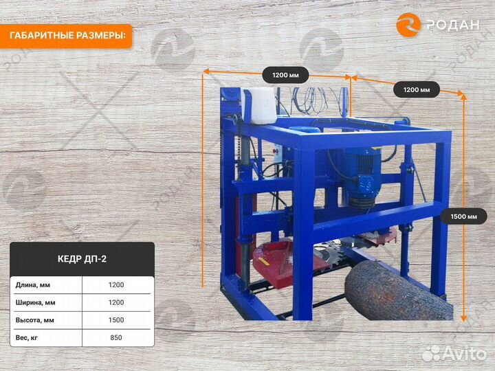 Дисковая пилорама «Кедр дп-2»