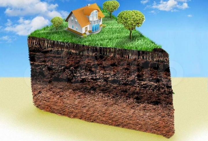 Участок 10 сот. (ИЖС)