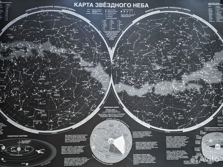 Карта звездного неба