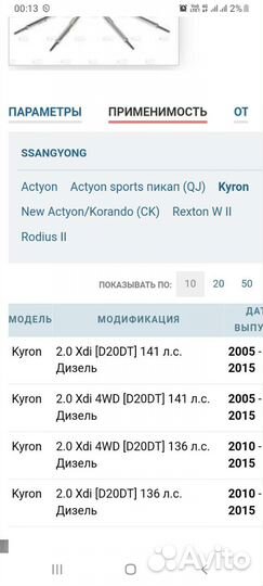 Комплект свечей накала Ssangyong rexton, kyron