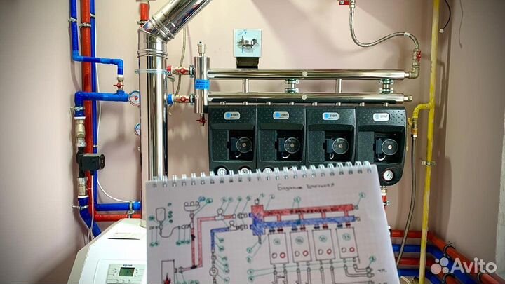 Отопление Теплый пол