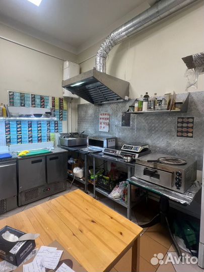 Готовый бизнес доставка еды