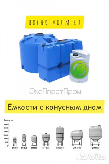 Бочка ёмкость бак для воды