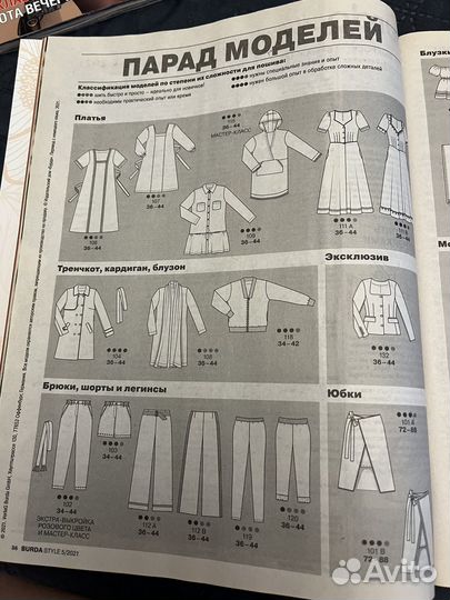 Журнал burda 5/2021