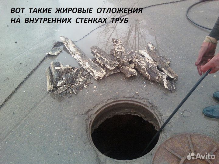 Гидродинамическая прочистка систем канализаций