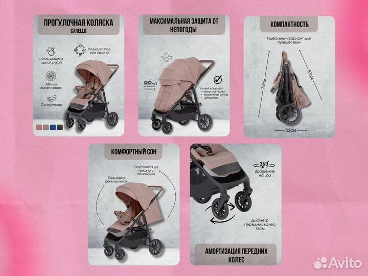 Инфографика для маркетплейсов