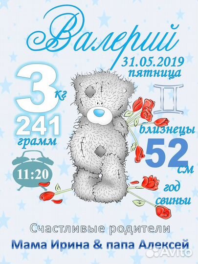 Постер метрика на заказ