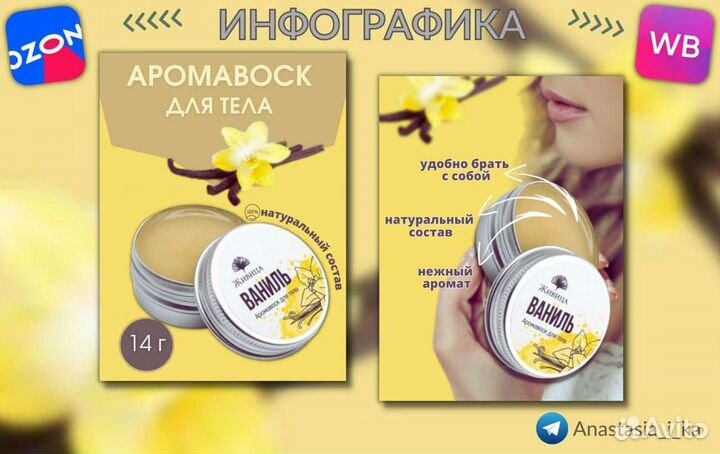 Инфографика