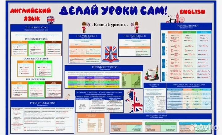 Плакаты Делай уроки сам