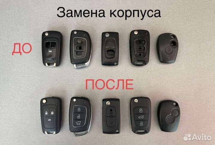 Пульты для ворот и шлагбаумов