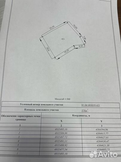 Кадастровый инженер удаленно