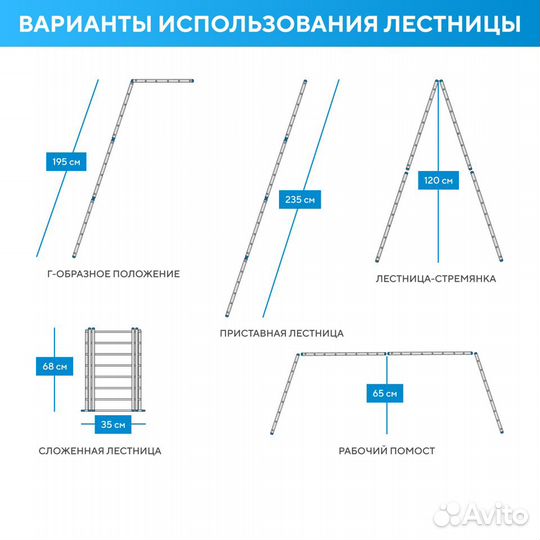 Лестница-трансформер 4х2 стандарт (2,35 м)