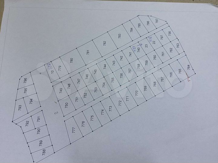 Участок 9 га (СНТ, ДНП)