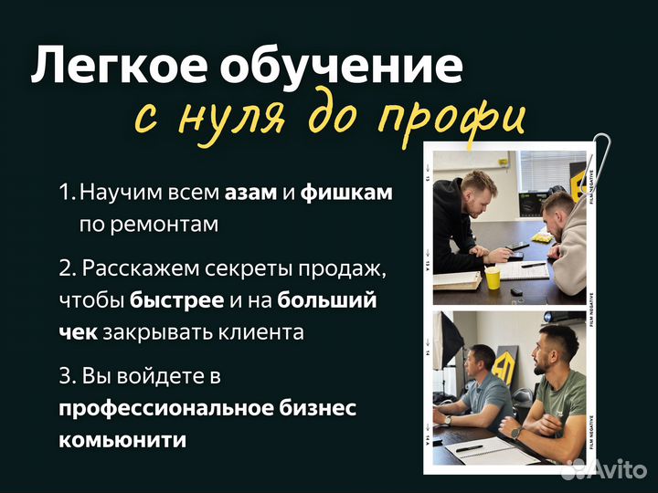 Франшиза готового бизнеса - ремонт квартир