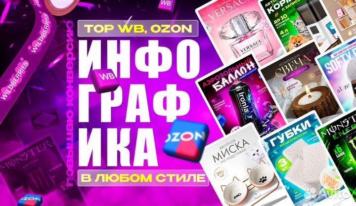 Инфографика/карточки товаров для Wildberries, ozon