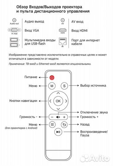 Проектор Cactus CS-PRO.02B.wuxga-A LCD 3000Lm (192
