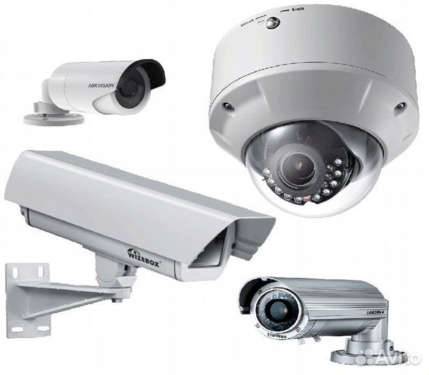 Оборудование для видеонаблюдения