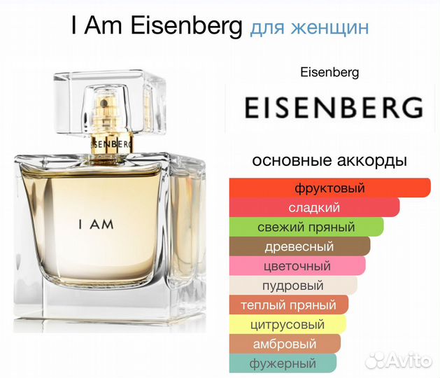 Парфюм I Am Eisenberg 100мл