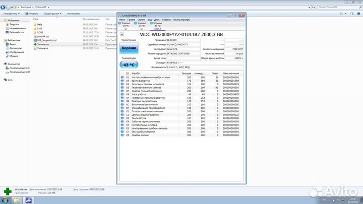 WD 2Tb Enterprise