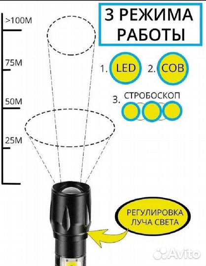 Фонарик светодиодный