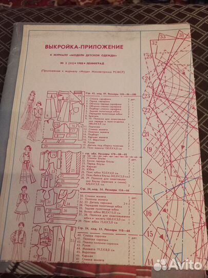 Журнал мод СССР 1980