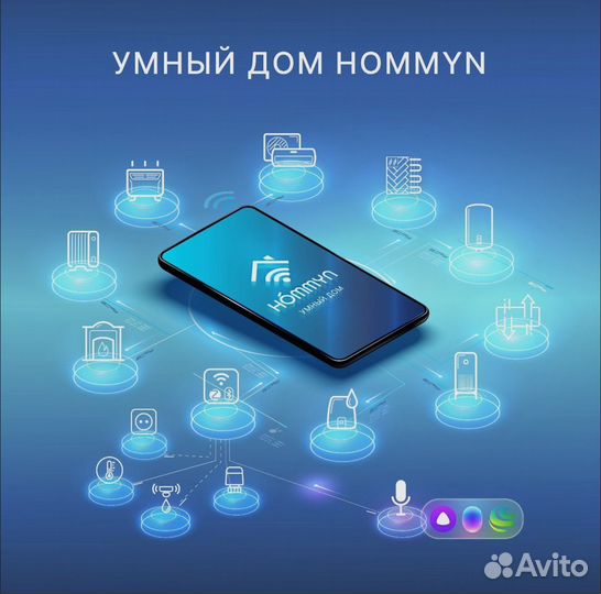 Модуль управляющий HDN/WFN-02-01 Wi-Fi