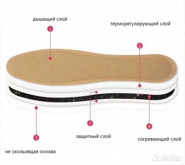 Стельки самонагревающиеся одноразовые, пара