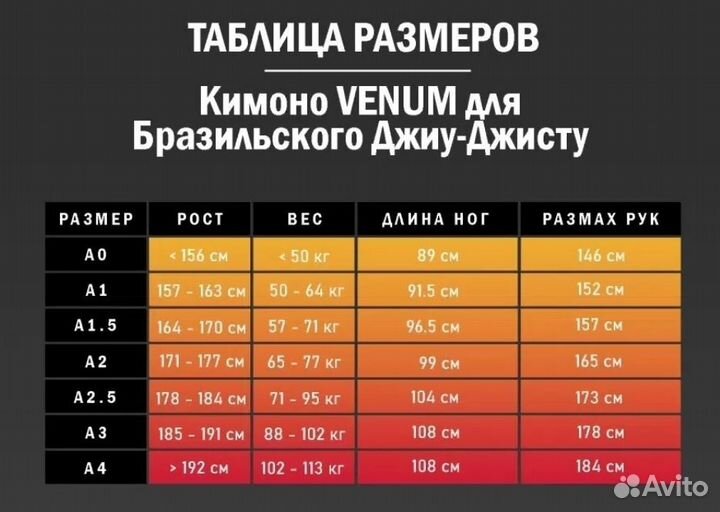 Кимоно для бжж (Ги)