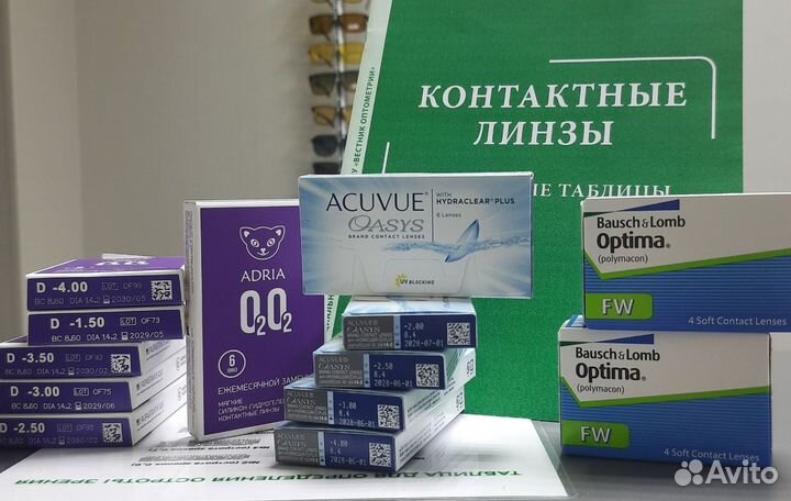 Линзы контактные от