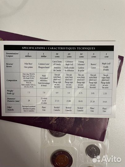 Канада годовые наборы Jubilee 2002г