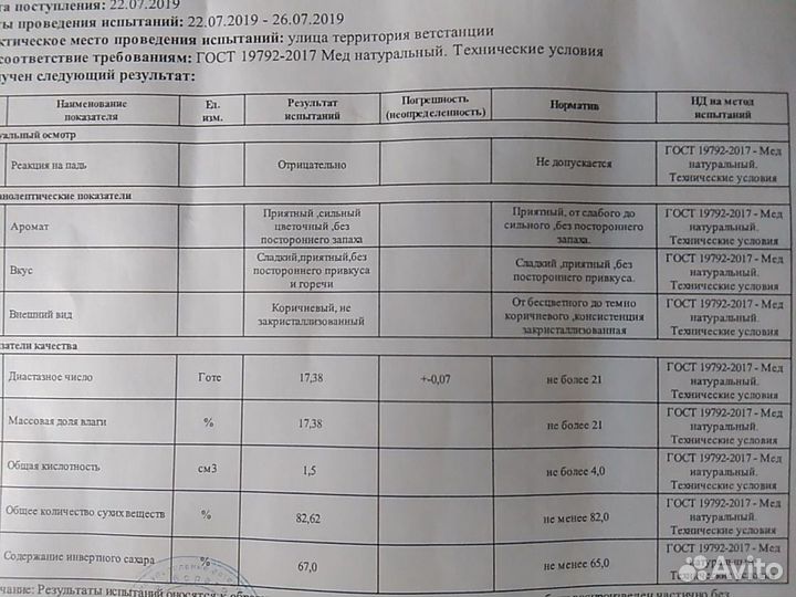 Мёд, с личной пасеки