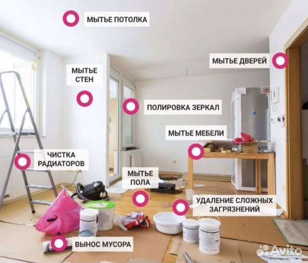 Генеральная уборка