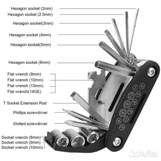 Ключ Мультитул