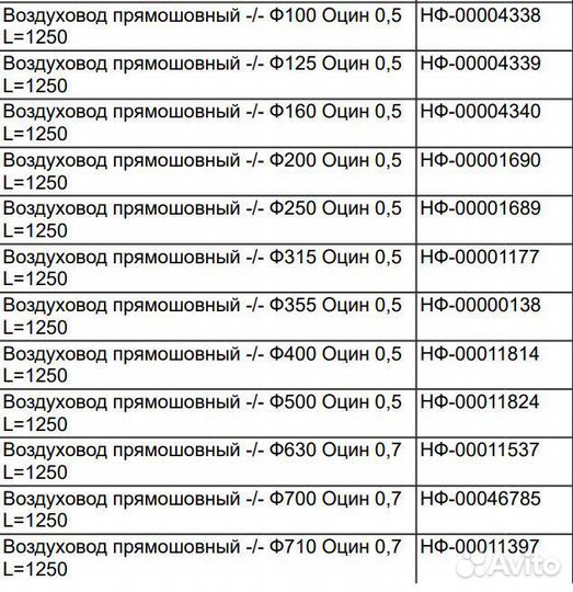 Прямошовный воздуховод