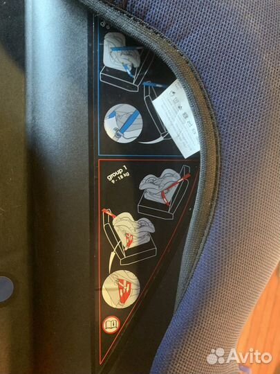 Детское автокресло от 9–18 кг