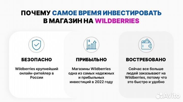 Продам долю в готовом бизнесе, доход 65 годовых