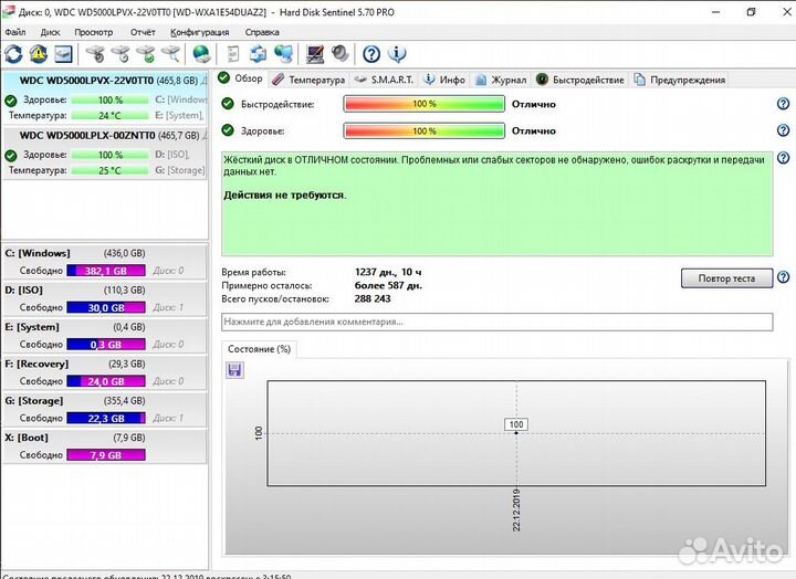 Жесткий диск WD 500 гб