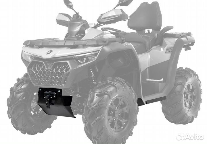 Комплект PL защиты днища для cforce 1000 new 2024