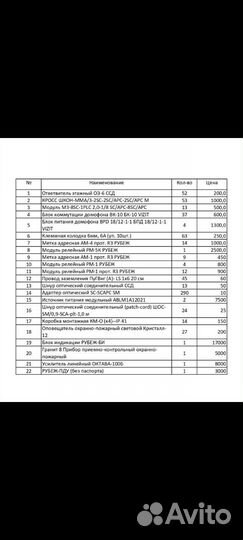 Ответвитель этажный оэ-6 ссд