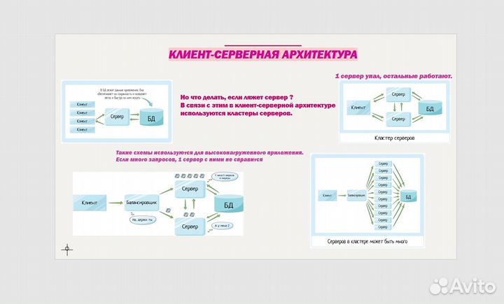 Репетитор по информационной безопасности
