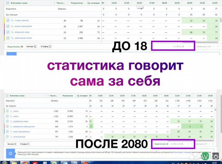 Обучение SEO-оптимизации на Wildberries