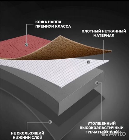 Ортопедическая подушка на сидение BMW