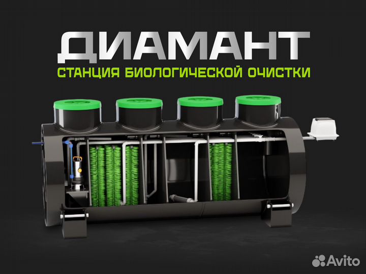 Септик от производителя