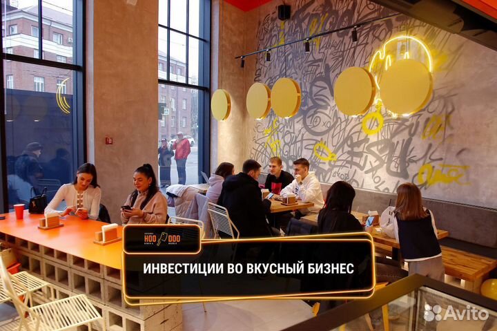 Инвестиции в готовый бизнес/ежемесячные проценты