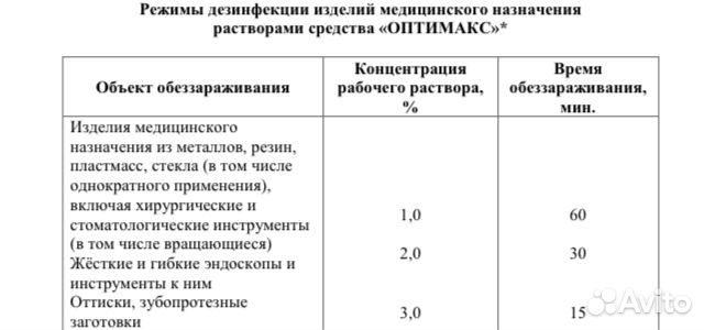 Стерилизация инструментов