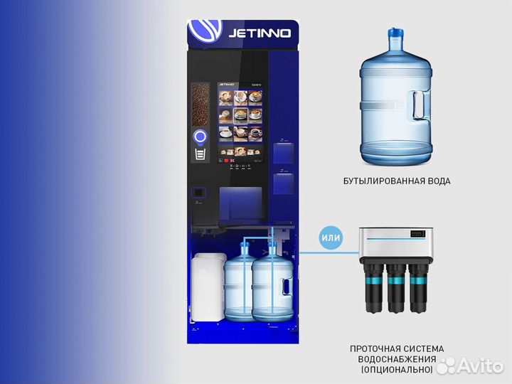 Напольный кофеавтомат Jetinno JL300 для бизнеса