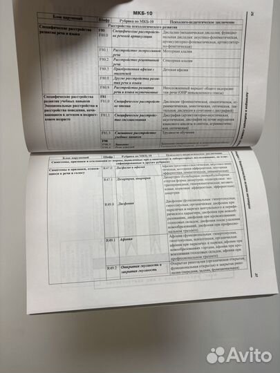 Логопедия в таблицах и схемах