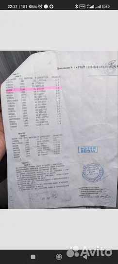 Двс mazda family lz