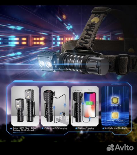 Налобный фонарь